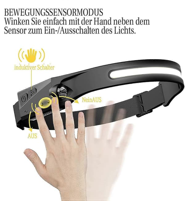 Bn-otflp LED-hodelykt Oppladbar IPX4 Vanntett Lettvekts hodelykt