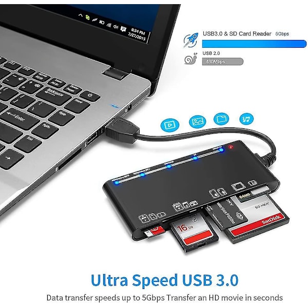 Kortläsare USB 3.0, 7 i 1 minneskortläsare, USB 3.0 High Speed ​​Cf/