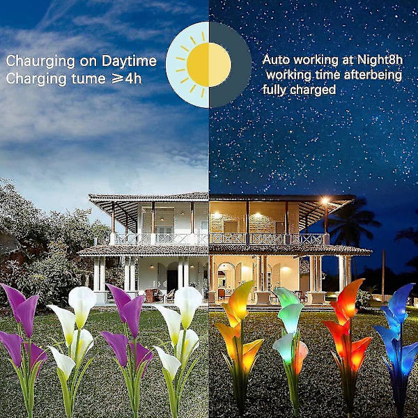 Jordplugglampe Solar Vann Taro Lily Lampe Fargerik Led Simuleringslampe Lanterne Utendørsdekorasjon Plenlampe Plug-in hagelampe