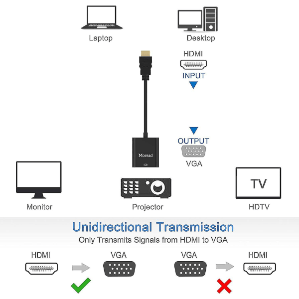 HDMI til Vga, guldbelagt HDMI til Vga-adapter (han til hun)