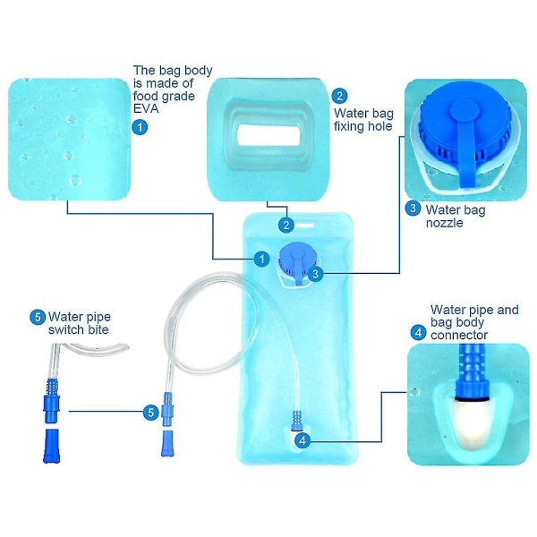 Hydration Ryggsäck, vatten Ryggsäck För Vandring Löpning Cykling, passar