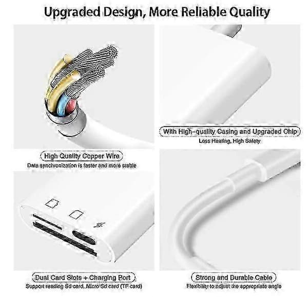 【BQ】Kortleser - for Apple til SD+TF+Lading (i eske)