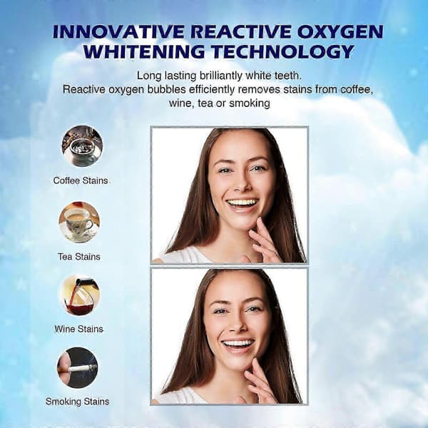 【BQ】28st 3D Professionella Avancerade Tandblekningsremsor för Hemmabruk