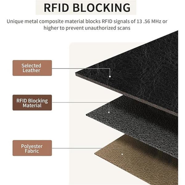 Damepung, Stor Kapacitet RFID-blokerende Møntpung - Hvid