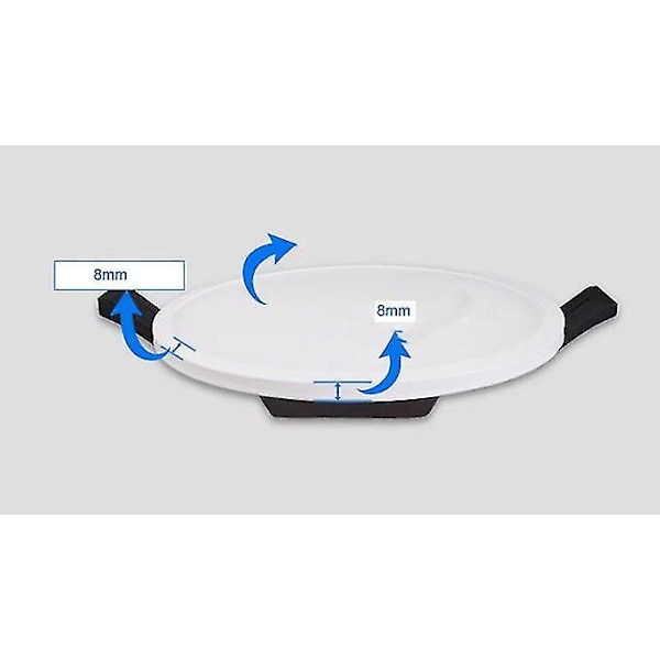 Led Smal Side Panel Light Interiør Rund Overflate Montert Smal Side Panel Light