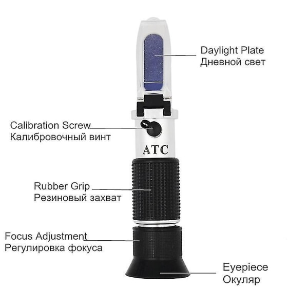Håndholdt glycol refraktometer bil frostvæske 1-1,4 batteri syre motor kølevæske tester værktøj væske refraktometer tester atc