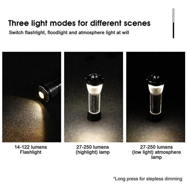 Led Camping Light Towers USB Uppladdningsbar Magnetic Base Ipx4 vattentät ljus Silver Set