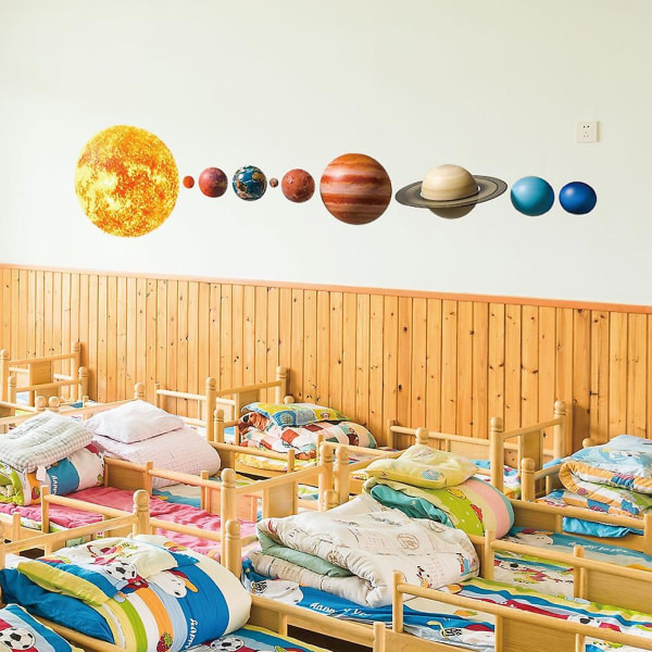 Solar System Planet Decor - Veggklistremerke til barnerommet 50*70cm
