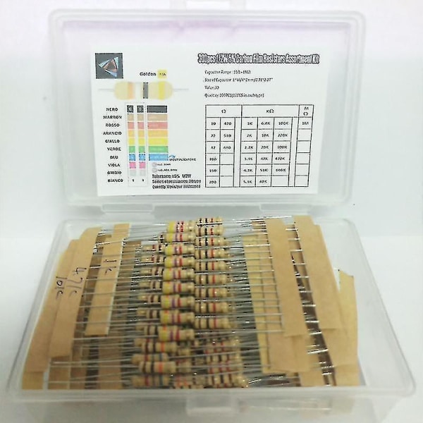 Carbon Film Resistor Sortiment Kit