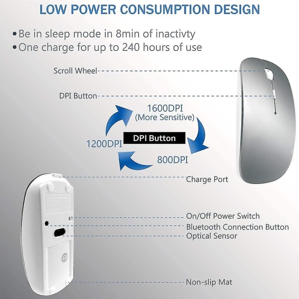 Bluetooth -mus, 3-läges Silent Rechargeable Mouse Trådlös