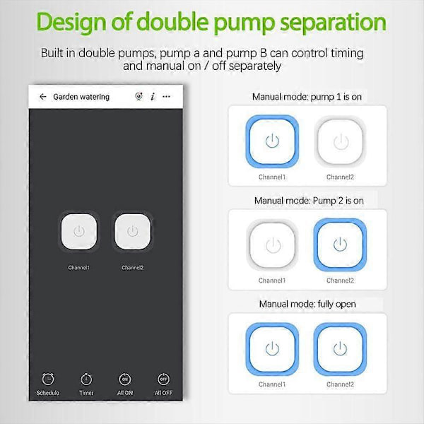 【BQ】WD-01ADE WIFI Garden Drip Irrigation Controller, Specification: Dual Pump 20 Pots EU Plug