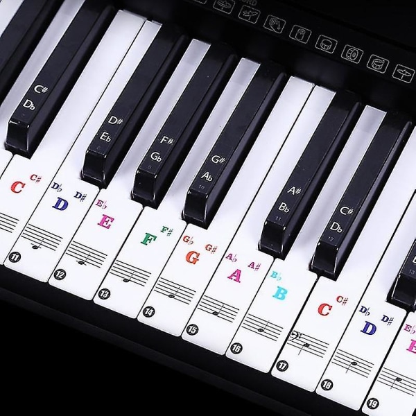 Klaver Alfabet Notes Stickers Keyboard Hand Scroll Symboler