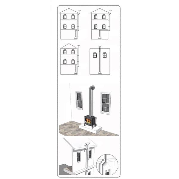 【BQ】Peisrør Skorsteinsrør Peisavgassrør, Røykrørstilkobling, Peisrør 135mm diameter