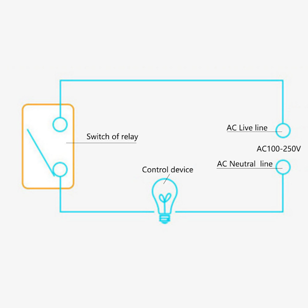 5V 8-kanals solid state relémodul med sikring, høyt nivå trigger 2A