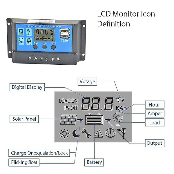 Solpanelregulator Opladningscontroller USB 60A 12V-24V med Dobbelt USB-lader Blue