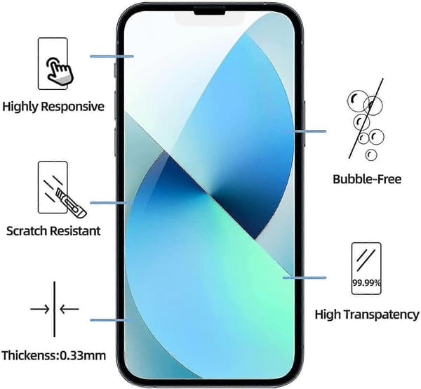 【BQ】mskydd 13/13 Pro Härdat Glas 3-Pack Transparent