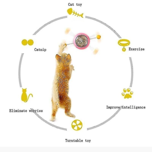 Hhcx-vindmølle Legetøj Til Katte Puslespil Hvirvlende Pladespiller Legetøj Træningskilling (grøn)