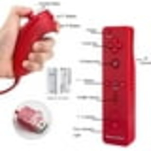 Fjärrkontroll och Nunchuk för Wii, Remote Plus för Wii