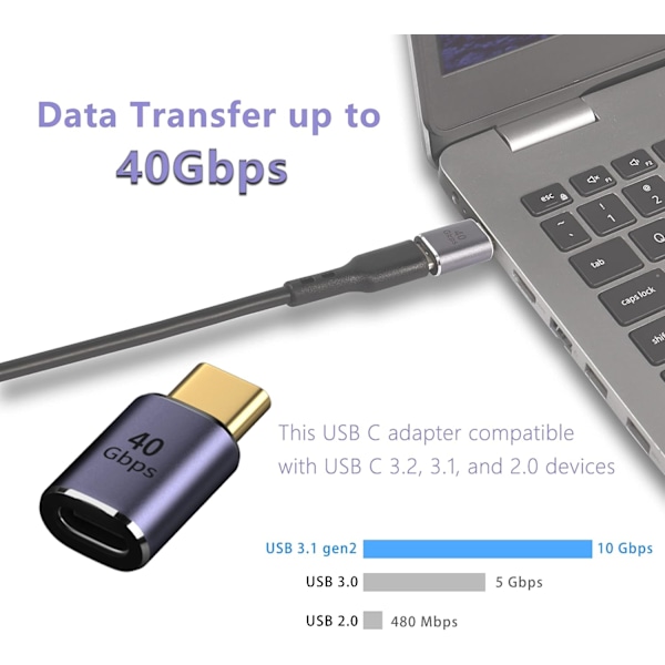 40 Gbps USB C-adapter, USB C hane till hona-adapter Högerstöd 8K@60HZ Video