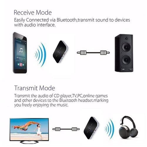 【BQ】Bluetooth? Sender Mottaker 4.1 Trådløs 2-i-1 Sender