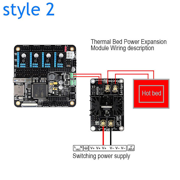 Ny 3D-skrivare Uppvärmd Säng Power Högström 210A MOSFET Uppgraderingsramper 1.4