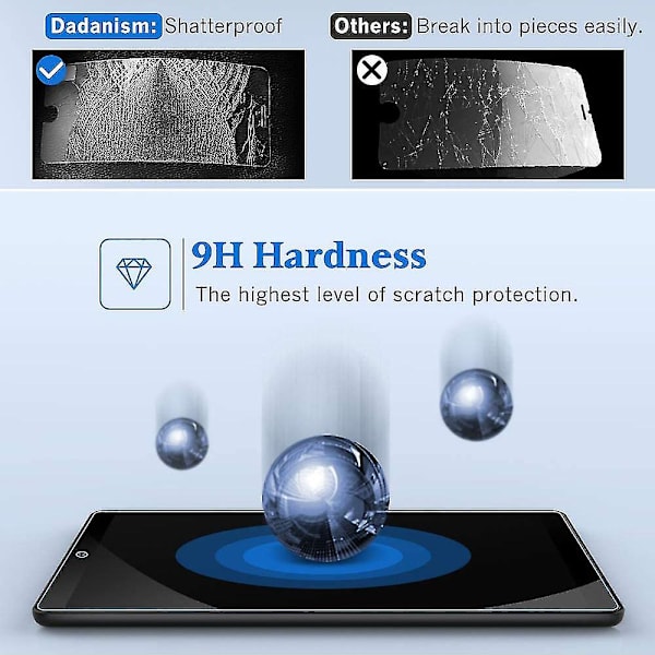 Skärmskydd för Samsung Galaxy Tab A 10.1
