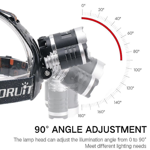 Hhcx-rj 3000 Xm L2 Powerful Headlamp 3000lm 4 Mode Headlight Rechargeable 18650 Waterproof Head Torch