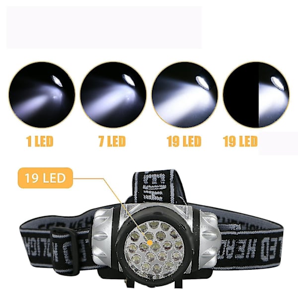 Hhcx-led Headlamp Headlight