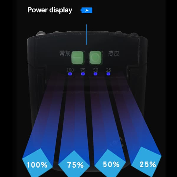 LED Clip-On Forlygte Genopladelig Vandtæt Lys til Vinterhatte