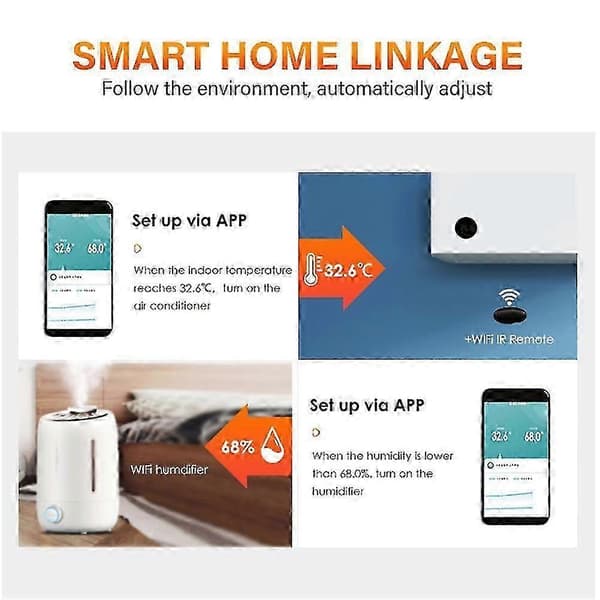 Tuya Wifi Zigbee Temperatur- och fuktighetssensor, Smart Home Termometer Hygrometer för hemövervakning 3PCS Zigbee