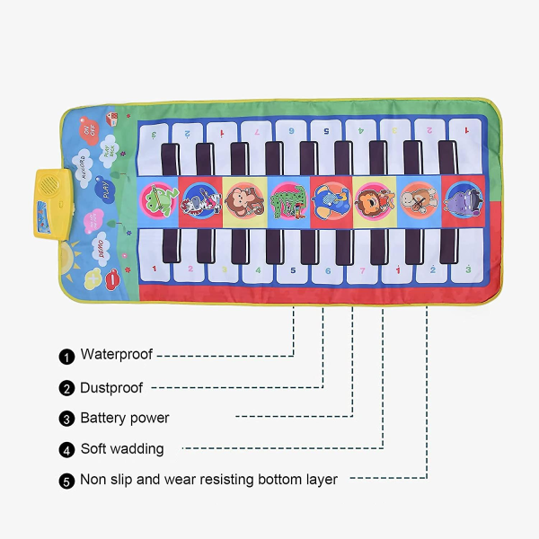 Barnpianomatta, pianomusikmatta Dansmattor Touch-lekmattor Golvklaviatur Musikmatta Presentleksaker 144*70cm