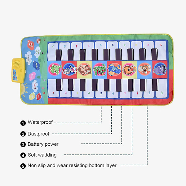 Klavermåtte til Børn, Klavermusik Måtte Dansemåtter Touch Play Måtter Gulv Keyboard Musikalsk Tæppe Måtte Gave Legetøj 144*70cm
