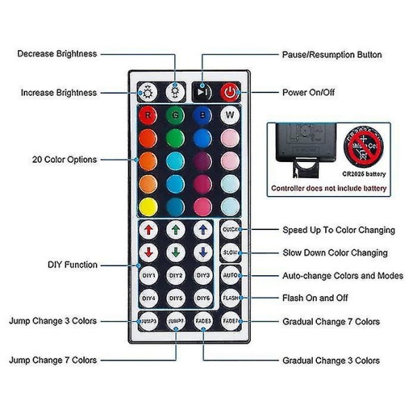 Rgb Yw Tooth Led Strips 10 Meter - Rgb Belysning Med Fjärrkontroll Smd 5050 Färgjustering Vattentät