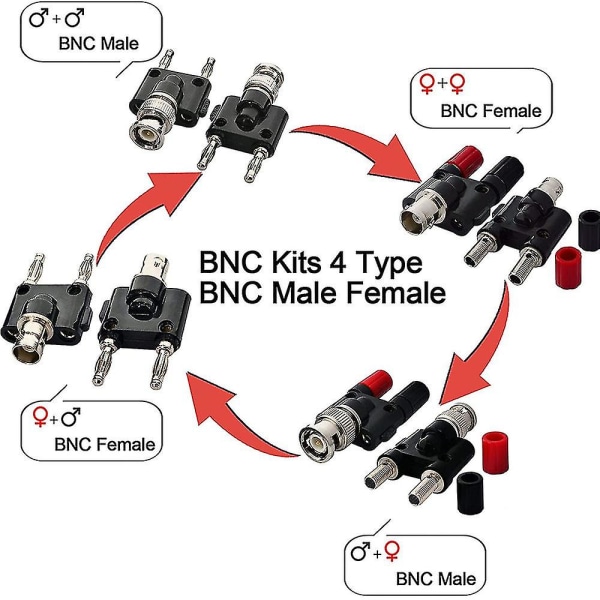 Bnc hanstik til dobbelt banan hunstik fatning Binding Post Coax