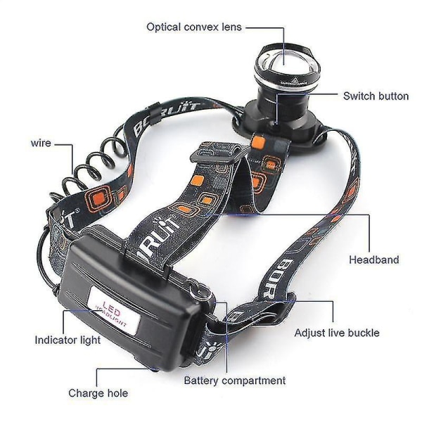 Hhcx-2190 Xml T6 Led ajovalaisin 3-moodi Zoom ajovalo High Power 3000lm Head Taskulamppu|otokat