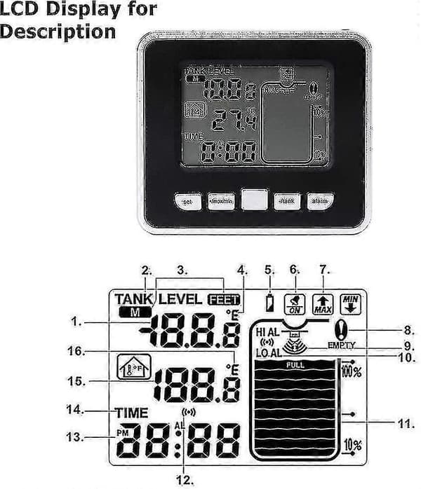 Vandstandssensor Ultralydsvandtanks væskedybdesensor med display