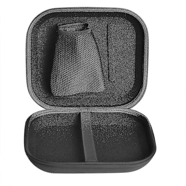 Case för Tritton Kunai Pro