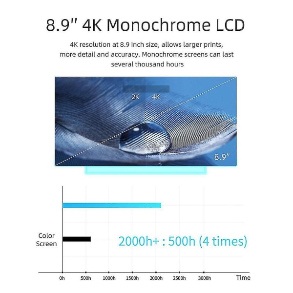 Anycubic 3d-skrivare Photon Mono X, Uv Cd-hartsskrivare med 4k monokrom skärm, app-fjärrkontroll, print 192*120*250 Mm Photon mono x
