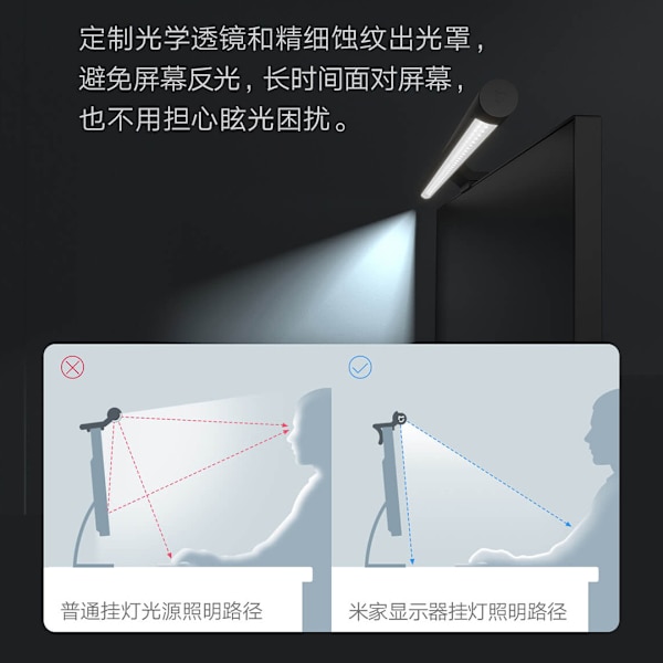 Xiaomi Mi datorskärm Light Bar - Svart