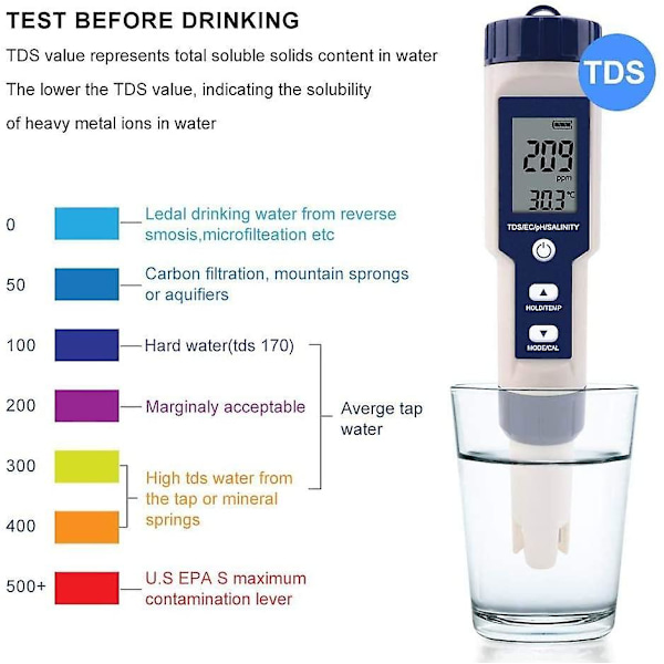 Vattentestare, bärbar 5-i-1 funktion Vattentestare Digital PH/Salthalt/Temperature/TDS/EC-mätare för trädgårdslabb