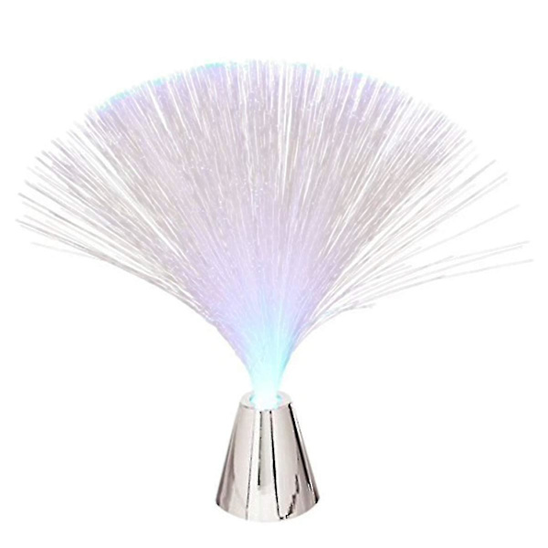 Fiberoptisk lampa Byte av fiberoptisk fontän