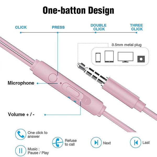 Langalliset nappikuulokkeet In-ear kuulokkeet Kuulokkeet Memory foam kaapeli