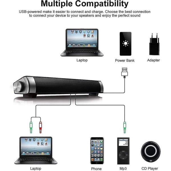 Datorhögtalare, Computer Sound Bar, Stereo USB driven Mini Soundbar-högtalare Black
