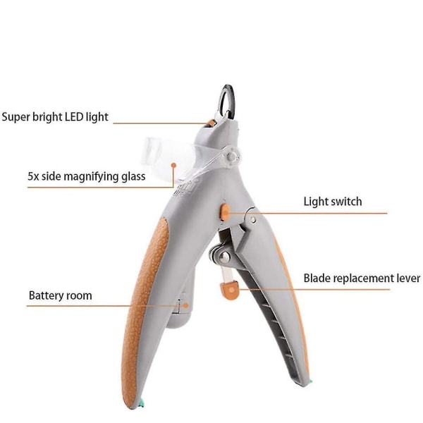 Led Light Anti-blood Position Manikyyritarvikkeet Kissan koiran kynsileikkurit