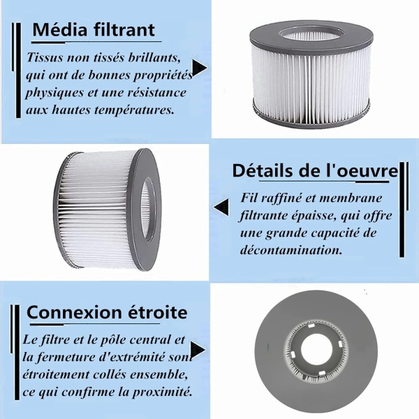 Den nya 8 pack ersättningsfilter för MSPA FD2089 MSPA