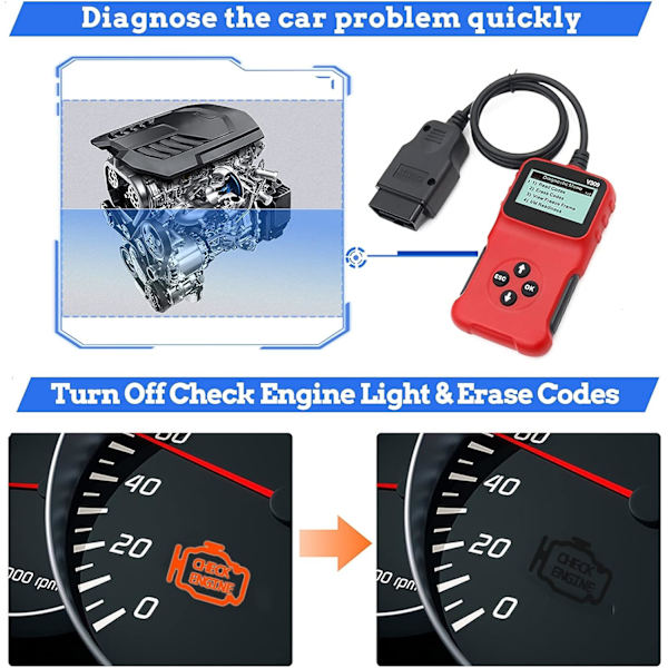 RHAFAYRE Car OBD2 Scanner, Universal Wired Car Engine Trouble Code Reader