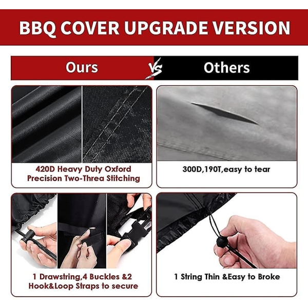 Grilltrekk. Bbq Gas Cover Bbq Cover 420d Cover Vanntett Oxford Stoff Uv