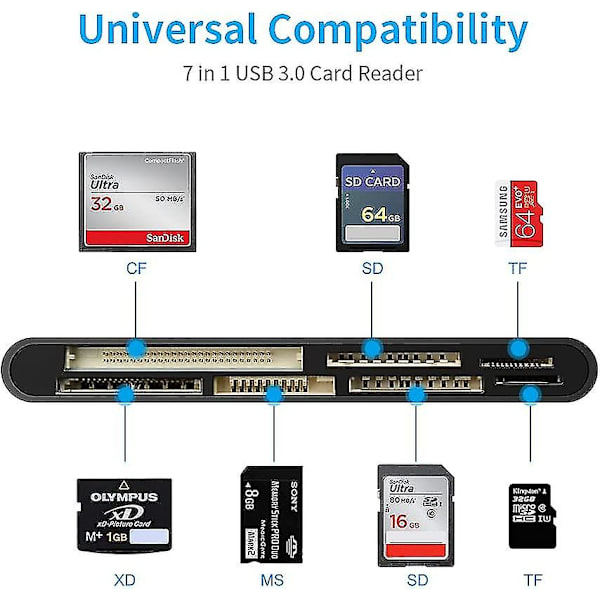 Kortläsare USB 3.0, 7 i 1 minneskortläsare, USB 3.0 High Speed ​​Cf/