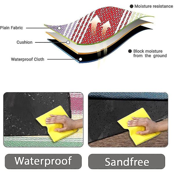 Esportic Picnic Tæppe, Camping Tæppe 200x200cm, Ekstra stort Vandtæt