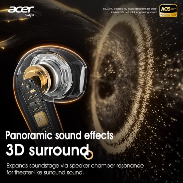 【BQ】[Ekte Acer] TWS Trådløse Hodetelefoner, Hi-Fi Høyoppløst Dekoding Sne Hvid